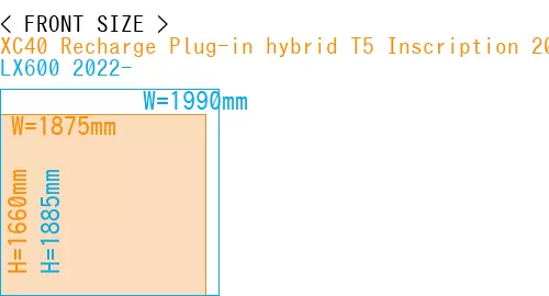 #XC40 Recharge Plug-in hybrid T5 Inscription 2018- + LX600 2022-